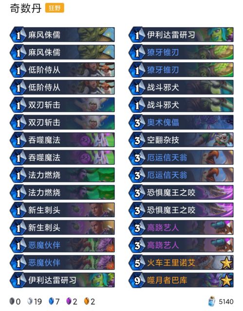 瞎是怎么组词 瞎是怎么组词