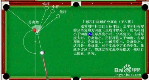 桌球怎么组词 桌球怎么组词