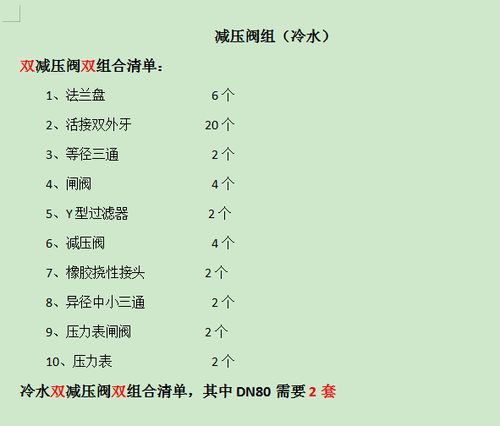 美女视频组词怎么组