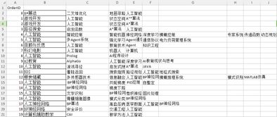 序怎么组词词