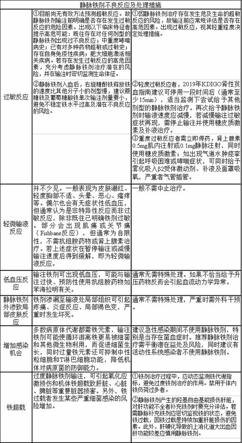 剂部首组词拼音怎么写