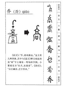 偏旁的乔怎么组词