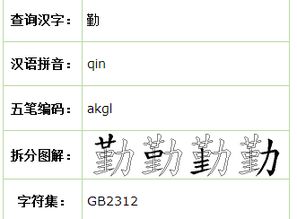 勤劳的勤怎么写怎么组词