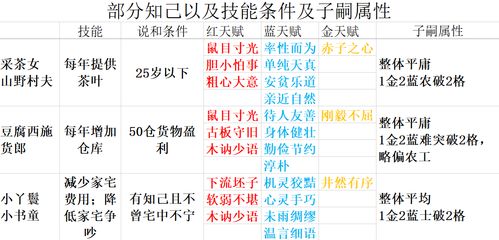 一亿怎么组词意义