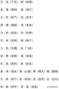 月子旁加个盟怎么组词