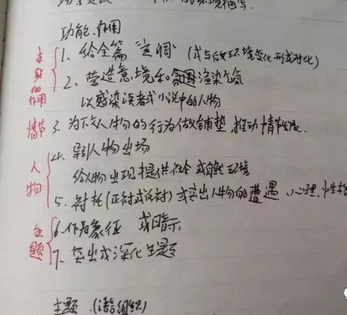 缝隙的细还能怎么组词