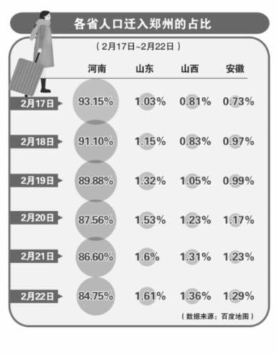 吸引省怎么组词