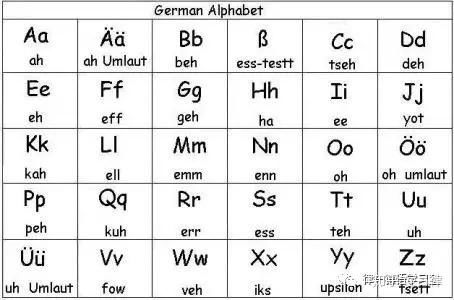 德语怎么组词 德语怎么组词