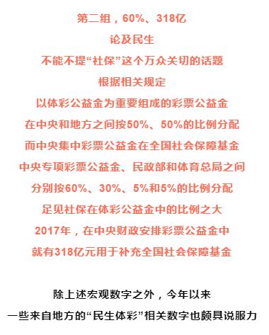 体育的体怎么组词