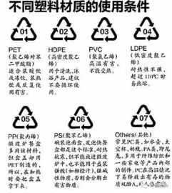 外卖盒的盒怎么组词