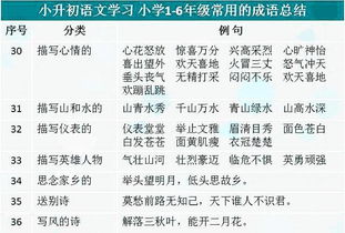 怎么组词绝 怎么组词绝