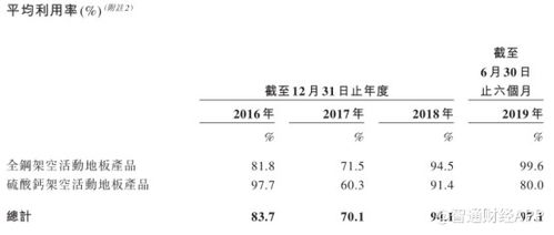 欲佳怎么组词 欲佳怎么组词