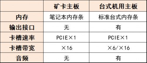 静音机怎么组词 静音机怎么组词