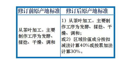 懊和澳怎么组词
