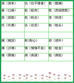 融形近字组词