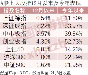 吃恩陈陈的组词怎么组词 吃恩陈陈的组词怎么组词