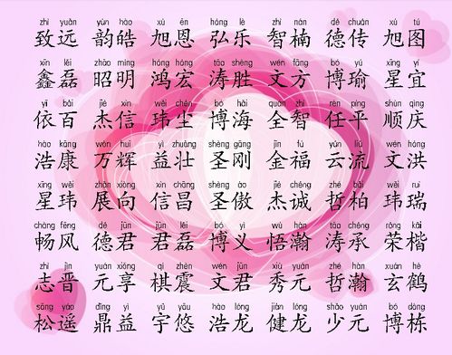 幸字组词怎么扩写