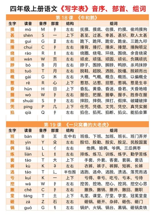 趁的拼音组词结构怎么写
