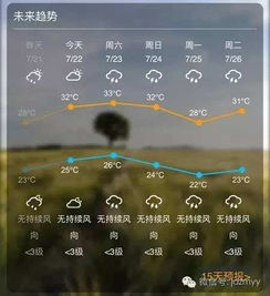酷暑的署署怎么组词