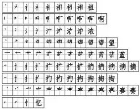 浓绿脓怎么组词
