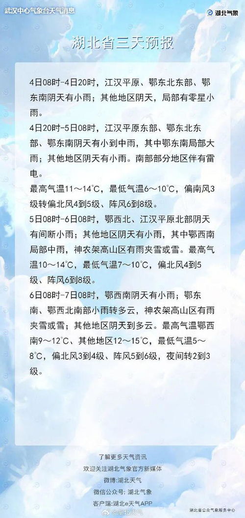 雨加雪的加怎么组词