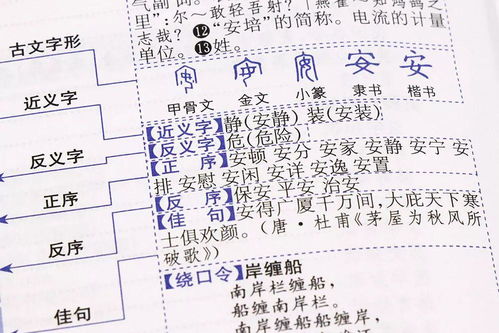 你知道么字怎么组词吗