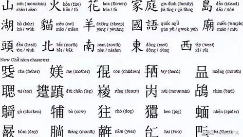 修拼音怎么拼写组词