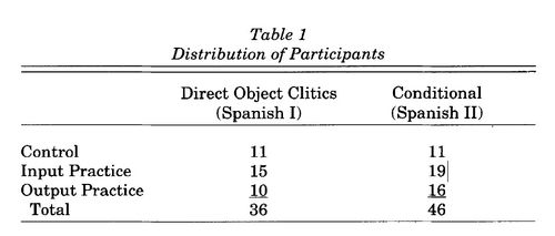 敲铃的敲怎么组词 敲铃的敲怎么组词