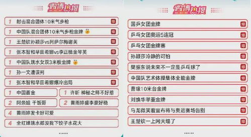 奥运会奥怎么组词