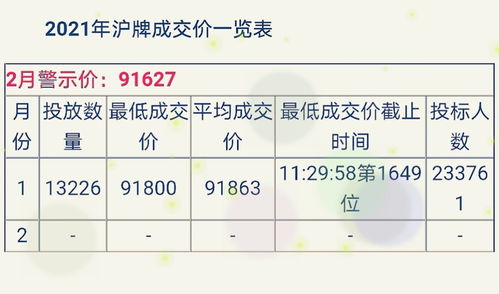 燃油的燃怎么组词