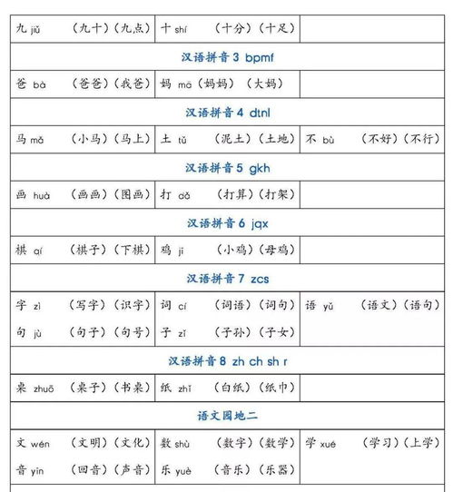 速度组词怎么写 速度组词怎么写