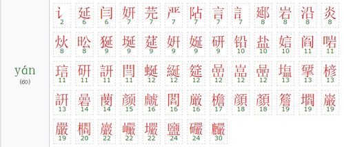 贸分别怎么组词和拼音