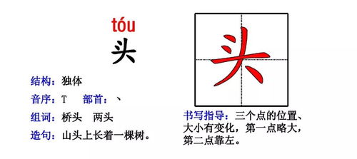 石字旁的燕子怎么组词