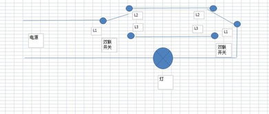 不关灯怎么组词