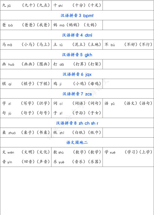 小朋友可可以怎么组词 小朋友可可以怎么组词