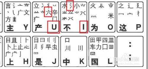 帅字五笔怎么组词 帅字五笔怎么组词