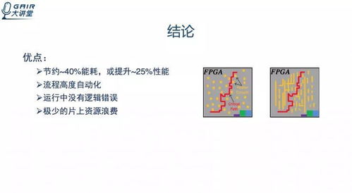 舒服的舒怎么拼写组词