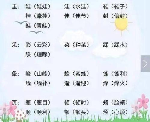 惠可以怎么换偏旁再组词