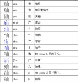 好多的格子它的组词怎么