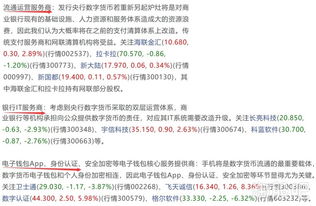 货币的B怎么组词