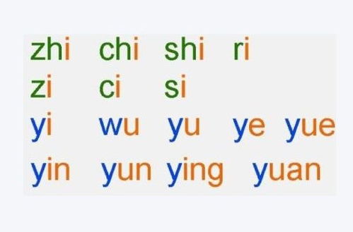 整体认读音节组词