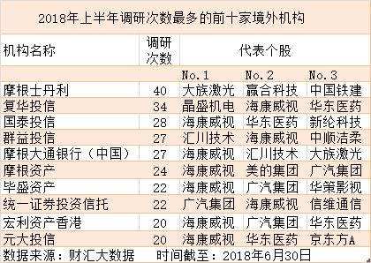 乘着东风的乘怎么组词