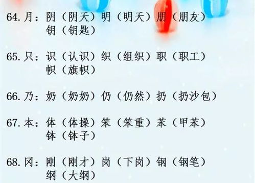 坠组词怎么读