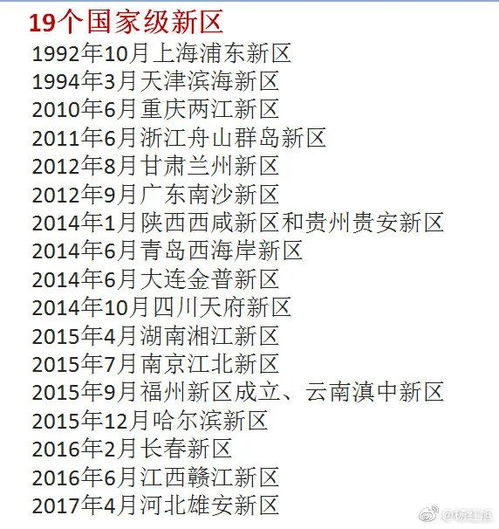 今天的天津怎么组词啊 今天的天津怎么组词啊