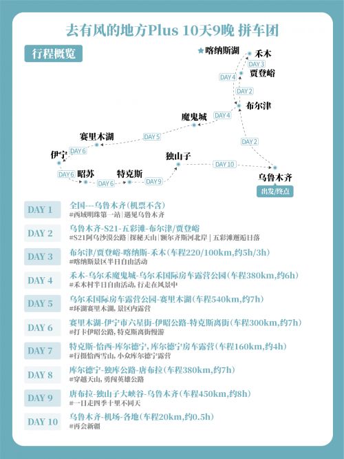 我要看的南怎么组词 我要看的南怎么组词