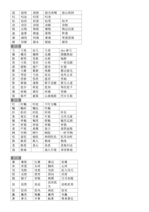 子字的组词怎么写