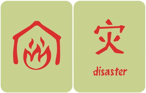 华字怎么组词 华字怎么组词