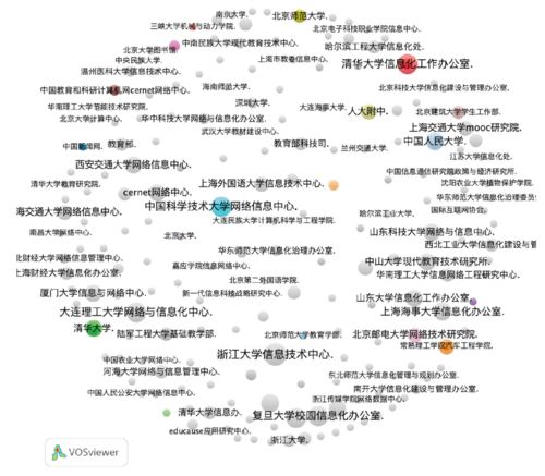 网络的络怎么组词组词