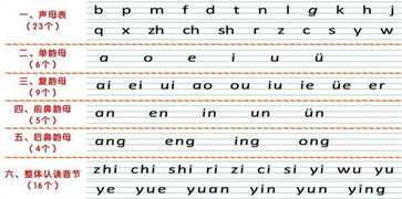 勺拼音怎么拼组词