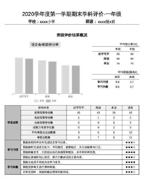 小度的脚怎么组词 小度的脚怎么组词
